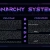 anarchysys's avatar