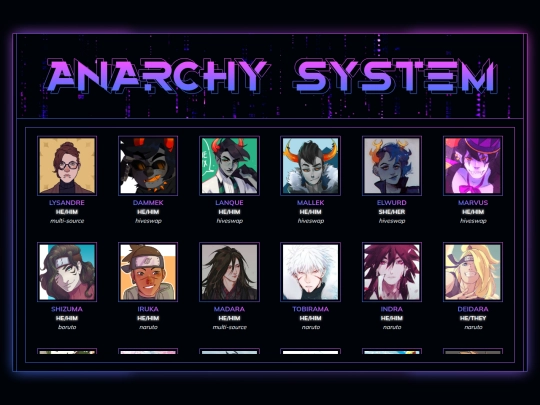 systems/anarchy screenshot