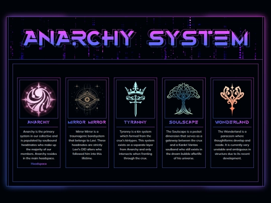 systems screenshot