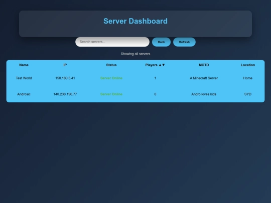Server/ServerMex screenshot