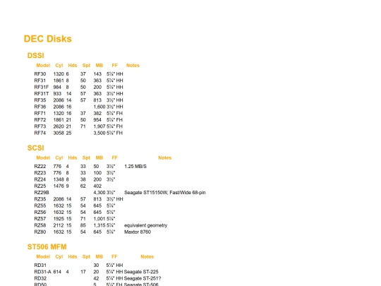 decdisks screenshot