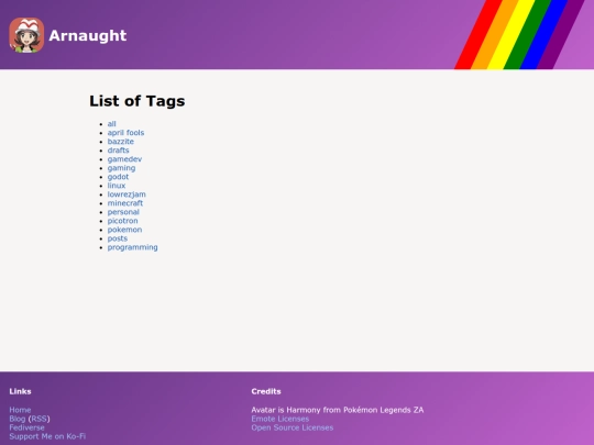 tagged screenshot