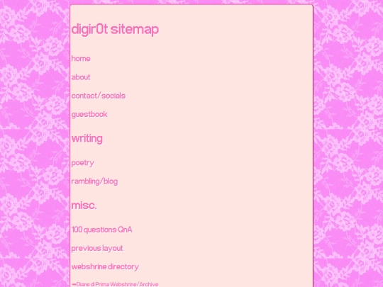 sitemap screenshot