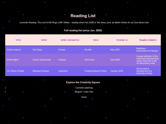 ThisisBG_CurrentlyReading screenshot