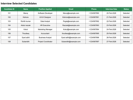 .hdml/table screenshot