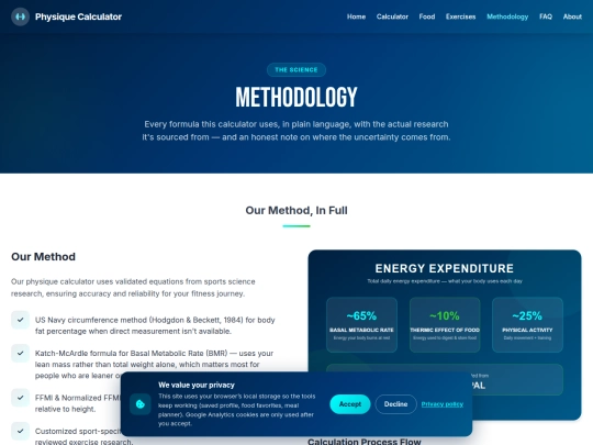 methodology screenshot