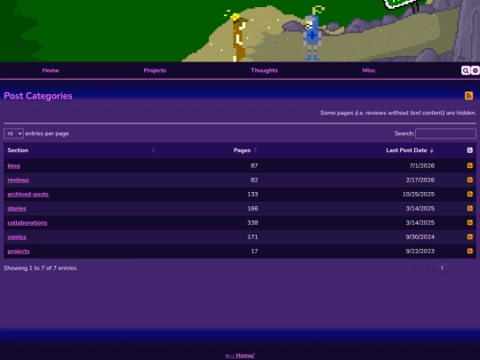 categories screenshot