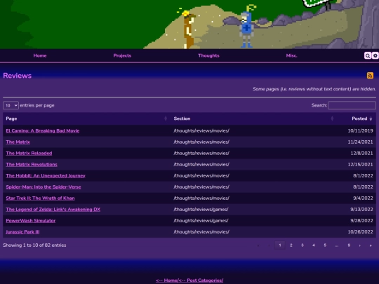 categories/reviews screenshot