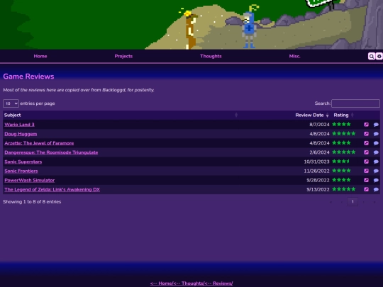 thoughts/reviews/games screenshot