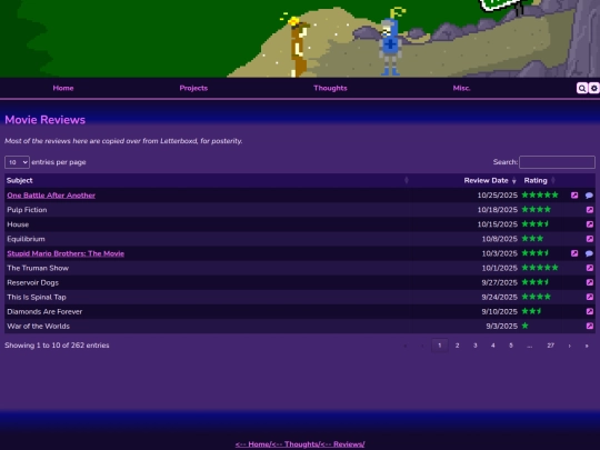 thoughts/reviews/movies/page/1 screenshot