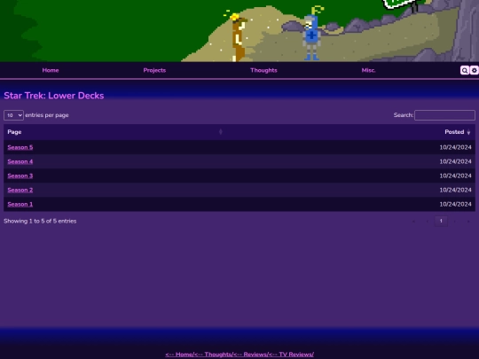 thoughts/reviews/tv/star-trek-lower-decks screenshot