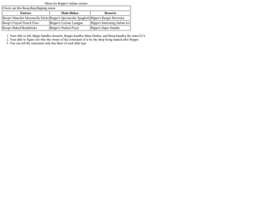 tables-project screenshot
