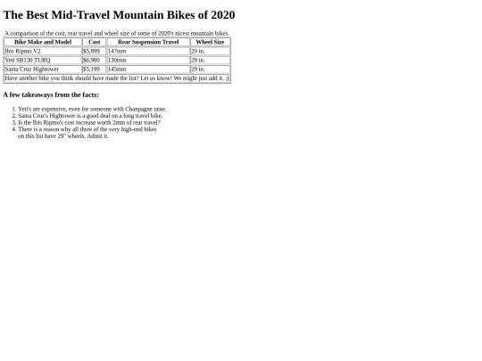 Data_Table_Assignment/Best_Trail_Bikes screenshot