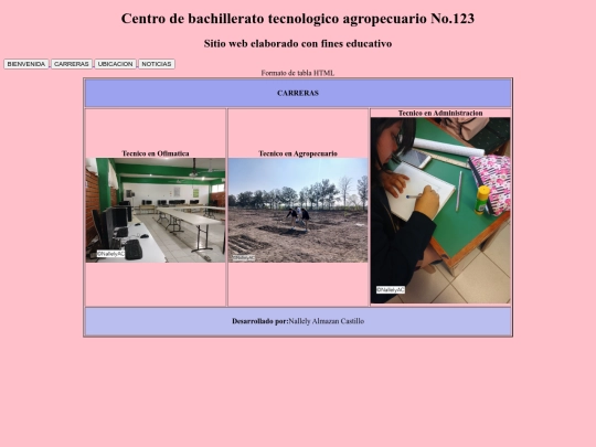 Carreras screenshot