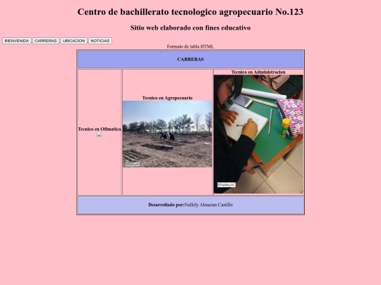 Centro de bachillerato tecnologico agropecuario No.123/Carreras screenshot