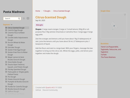 1-Doughs/Citrus-Scented-Dough screenshot
