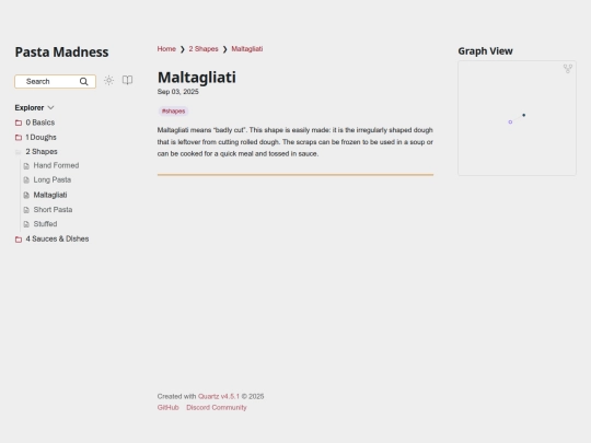 2-Shapes/Maltagliati screenshot