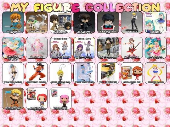 figures screenshot