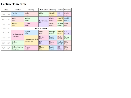 table screenshot