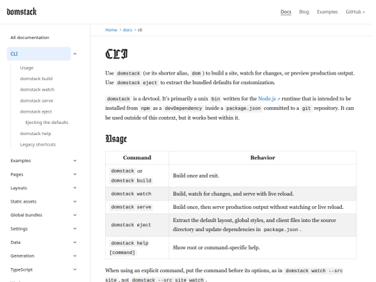 docs/cli screenshot
