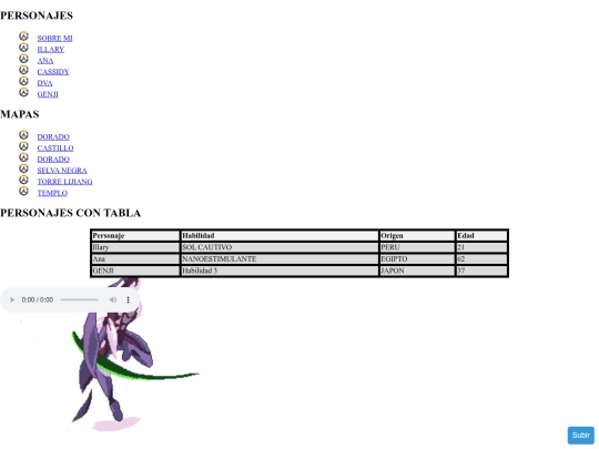 Escuela/soy el dragon/practica screenshot