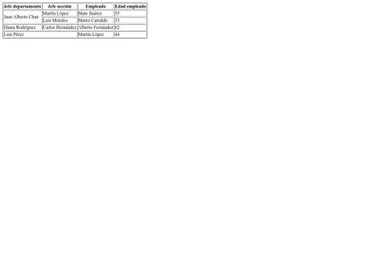 practica3 screenshot