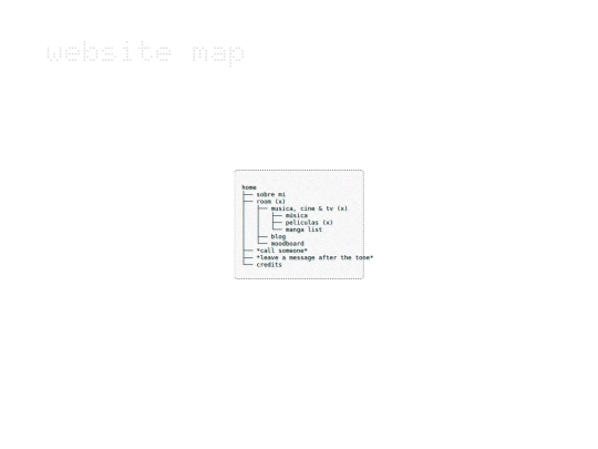 map screenshot