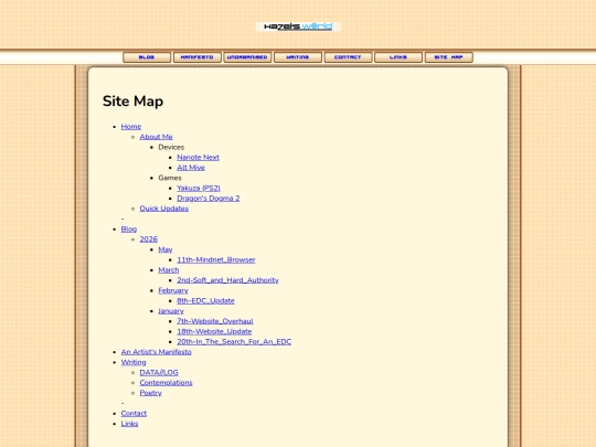 sitemap screenshot