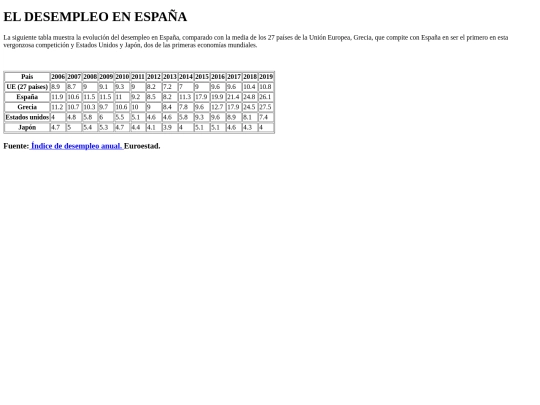 tabla1aesh screenshot