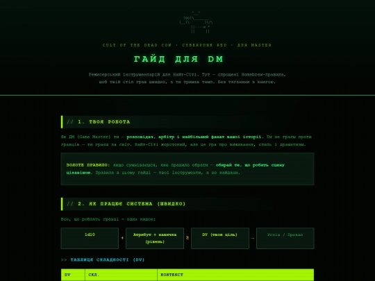 dm_guide screenshot