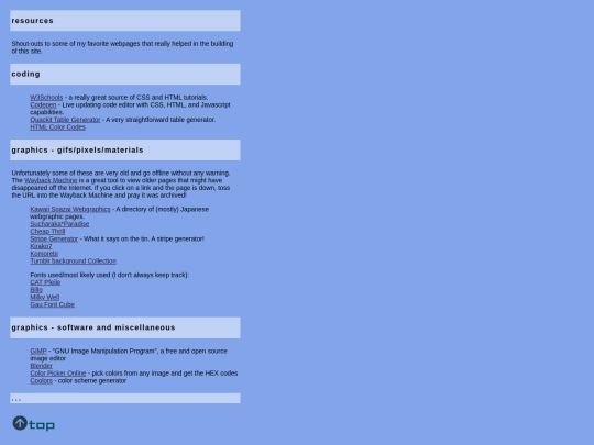 resources screenshot