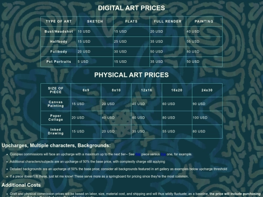 PRICES screenshot