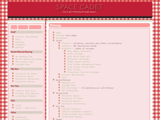 sitemap screenshot