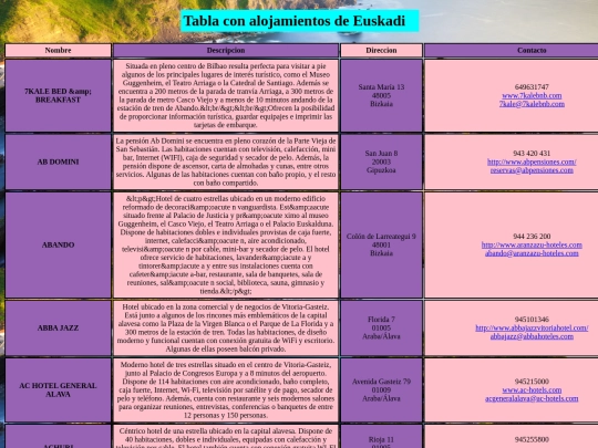 alojamientos/prueba-3 screenshot