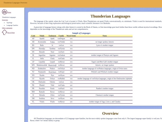 thunlangs screenshot