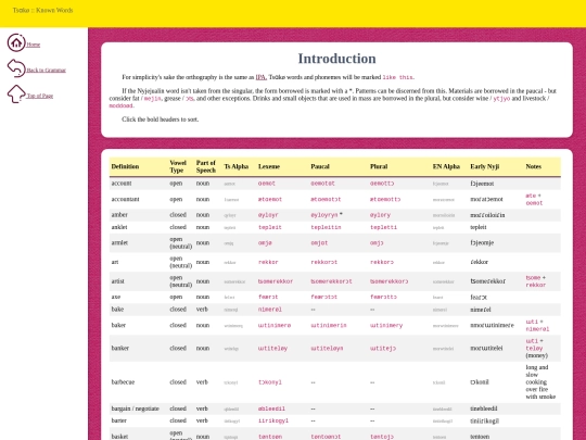 tsako-words screenshot