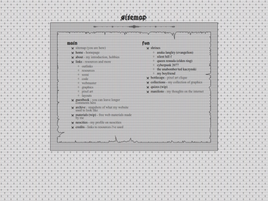 sitemap screenshot