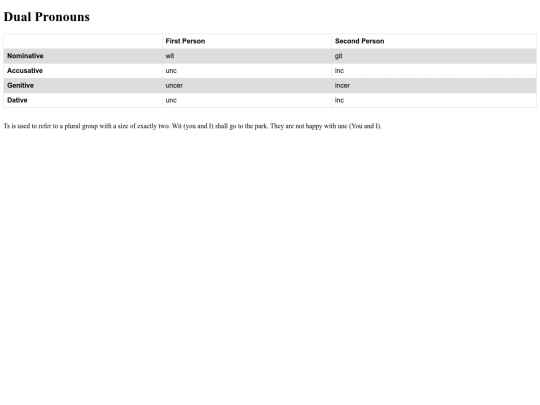 dual-pronouns screenshot