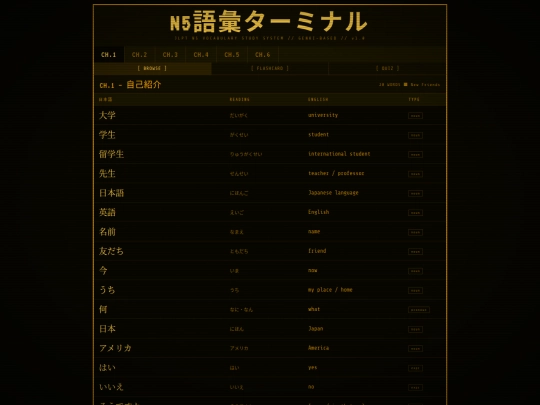 Genki1vocab screenshot