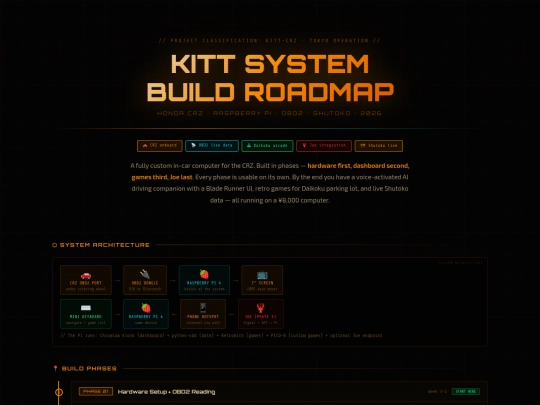 carproject screenshot