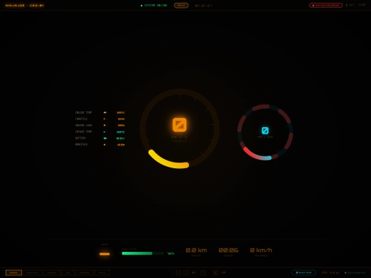 dashboard screenshot
