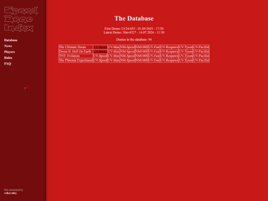sdi screenshot