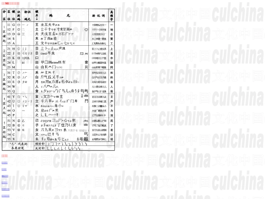 SunWb/wangma98mayuan screenshot