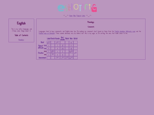 projects/languages/english screenshot