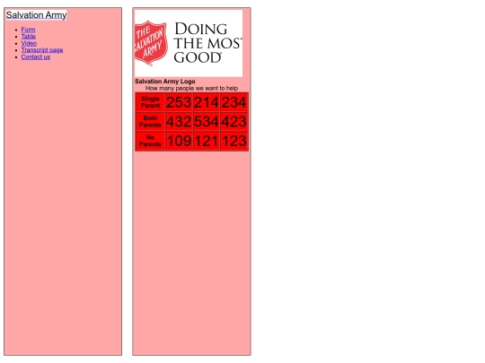 FINAL PROJECT/table screenshot