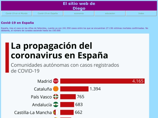 spain screenshot