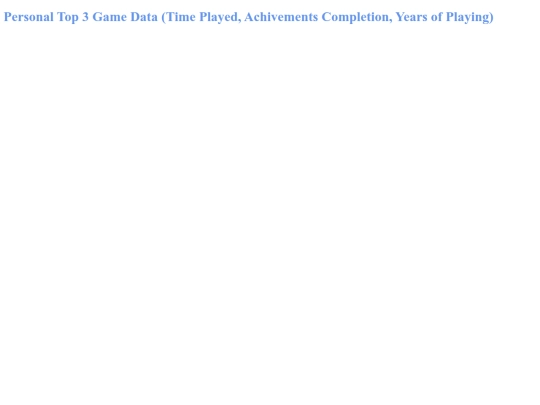 game_data screenshot