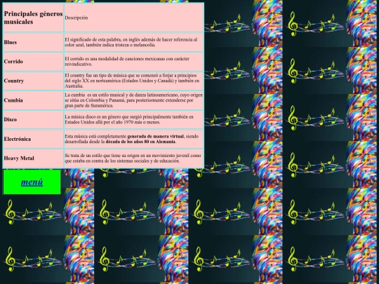 descripcion de generos screenshot