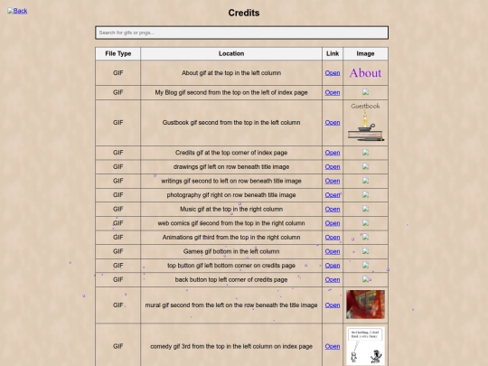 credits screenshot