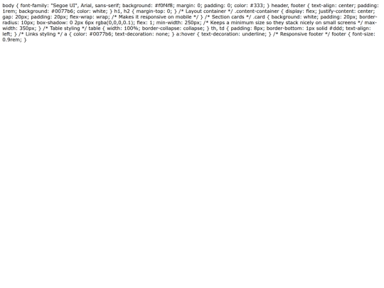 CSS screenshot